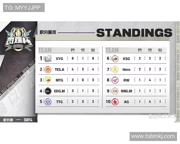 杭州亚运会网球队强势领跑积分榜积累60分展现实力